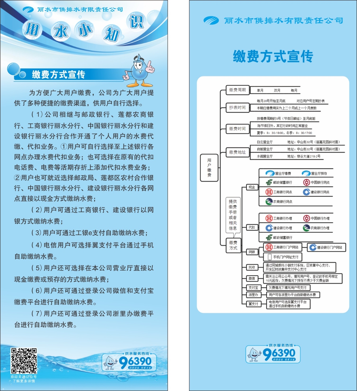 繳費方式、流程.jpg