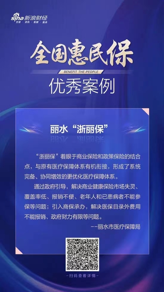 喜報(bào)！“浙麗保”被評(píng)為2022年度最受歡迎惠民保