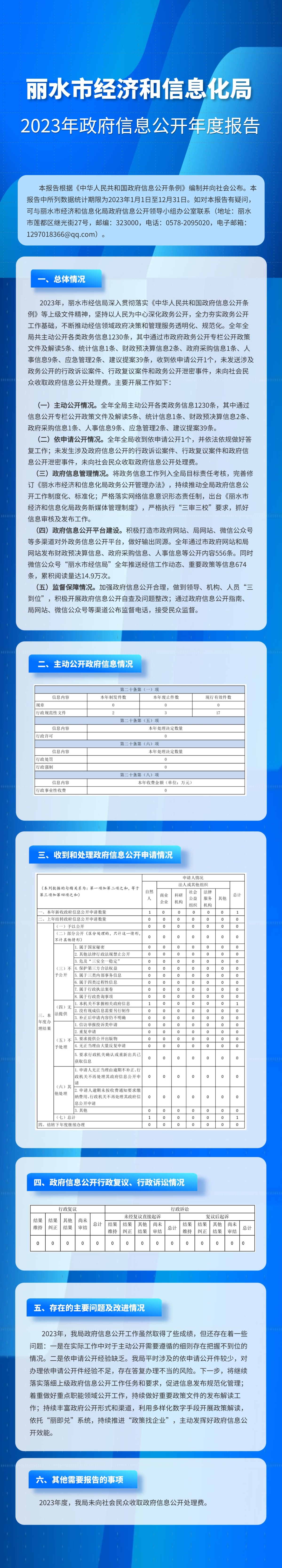 2023政務(wù)公開年報(bào).jpg